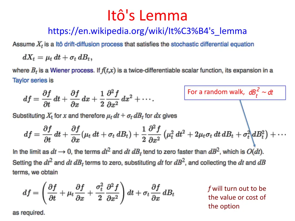 it s lemma