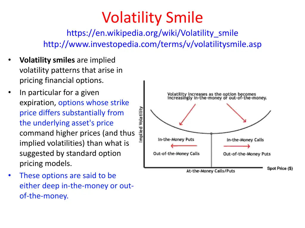 volatility smile https en wikipedia org wiki
