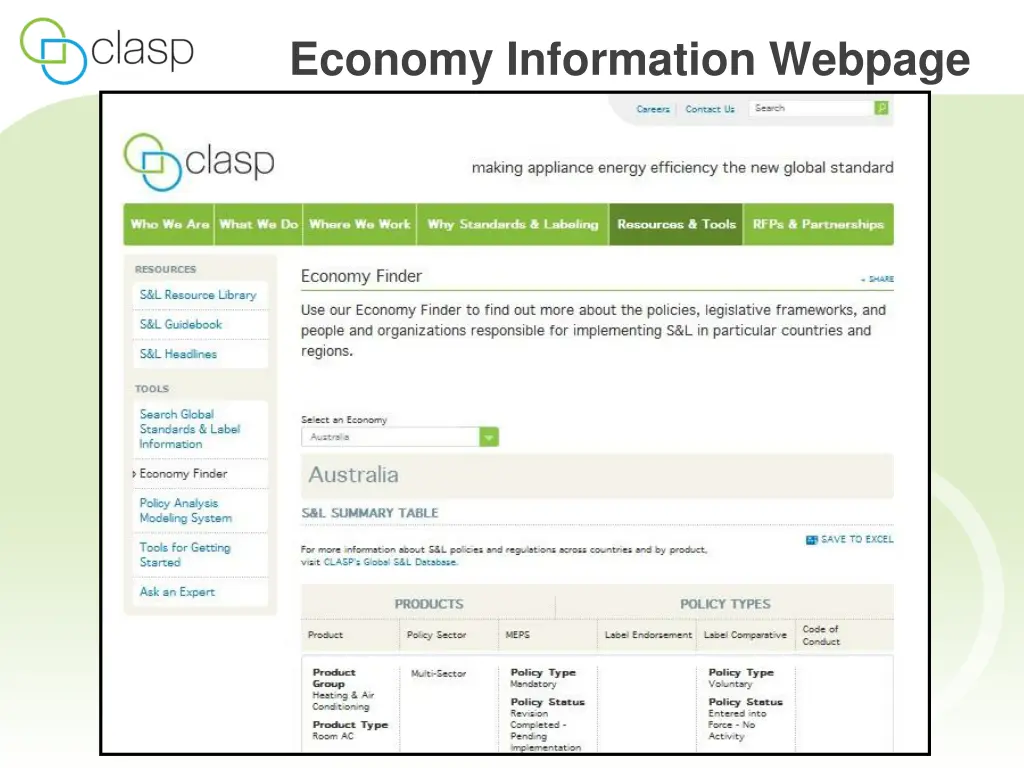 economy information webpage