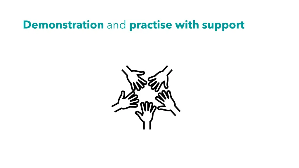 demonstration and practise with support
