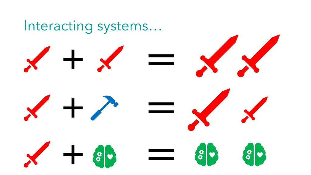 interacting systems
