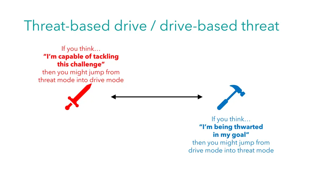 threat based drive drive based threat