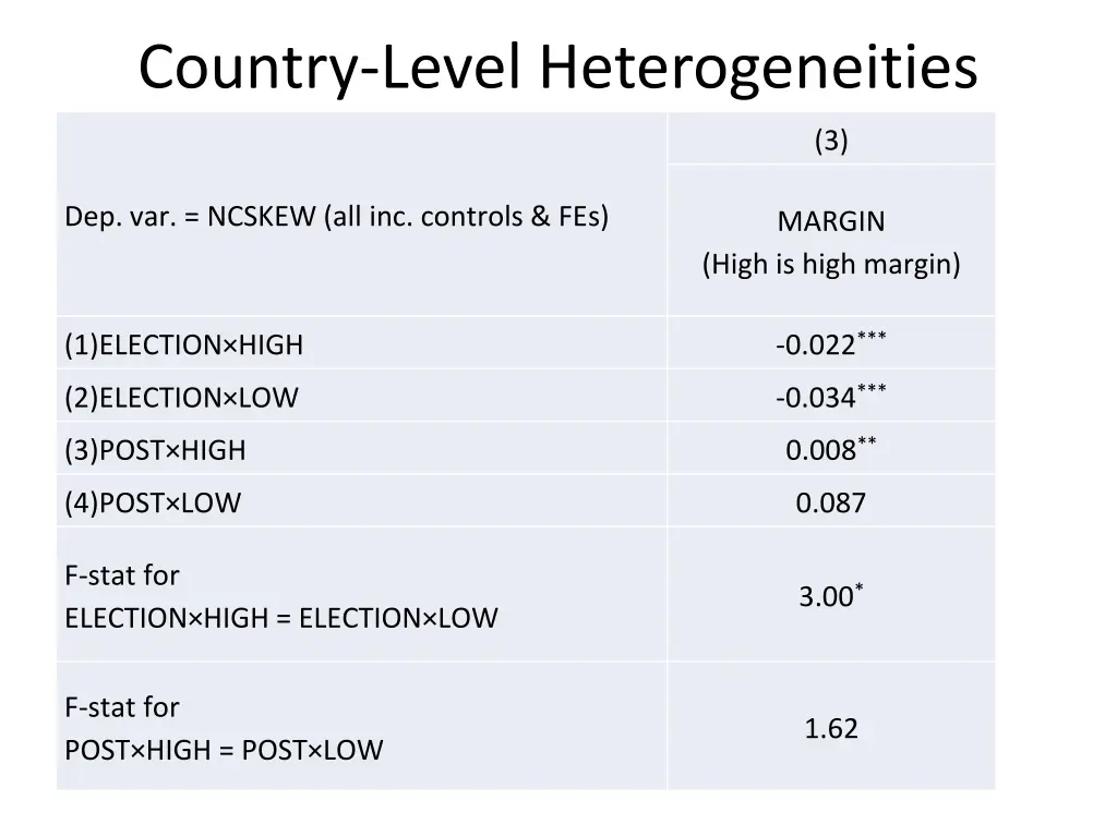 country level heterogeneities 1