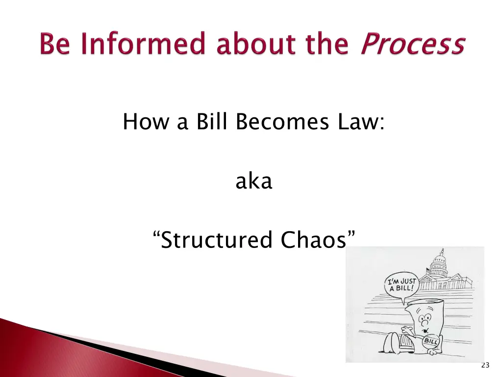 how a bill becomes law