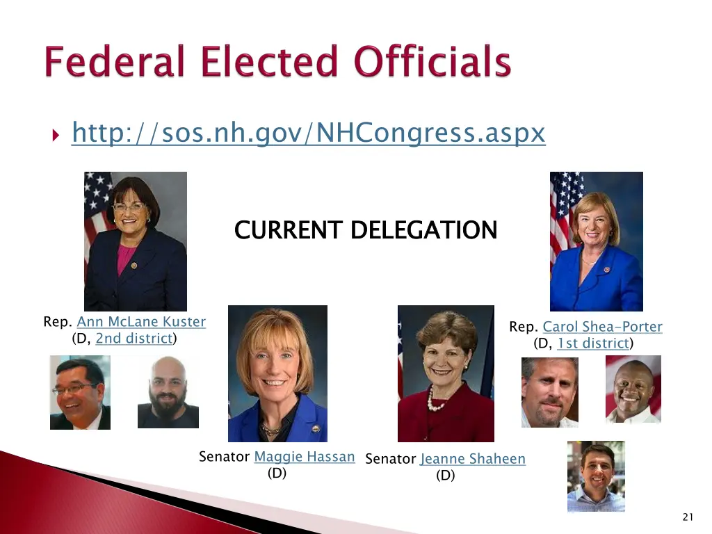 http sos nh gov nhcongress aspx