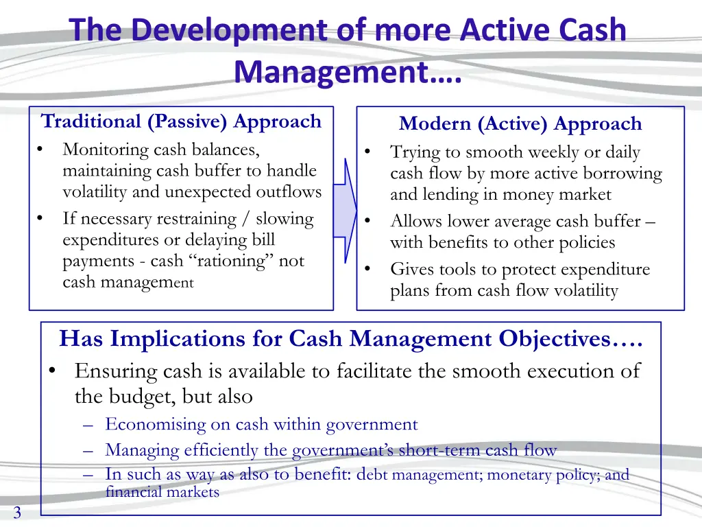 the development of more active cash management