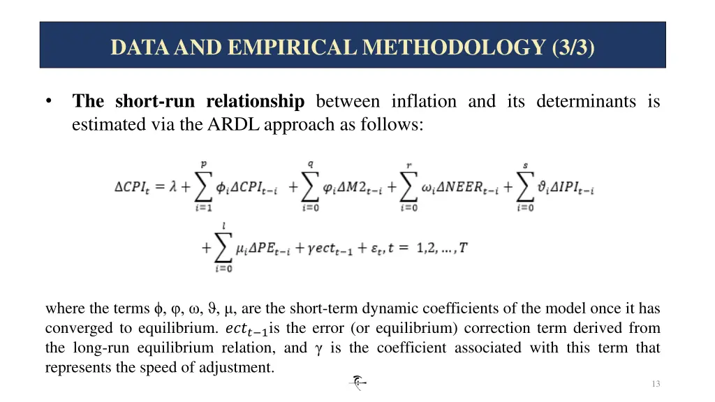 data and empirical methodology 3 3