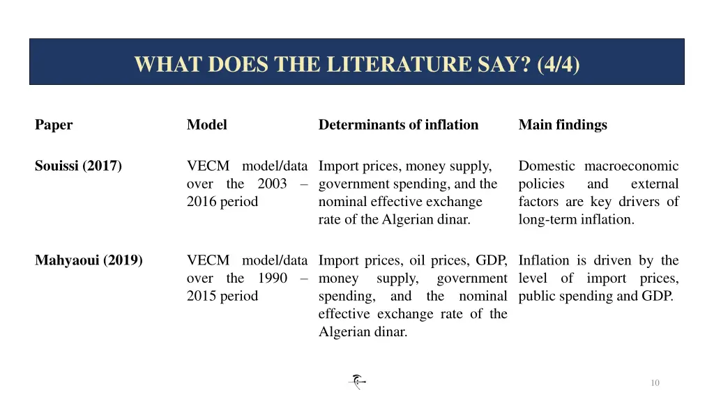 what does the literature say 4 4