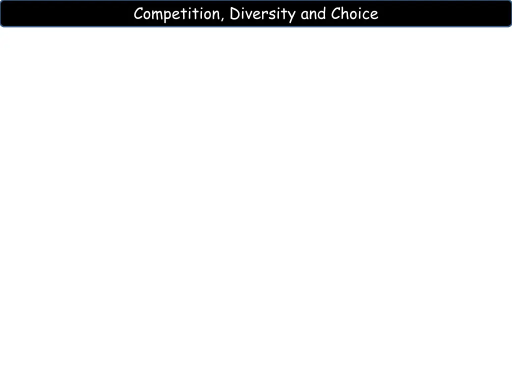 competition diversity and choice