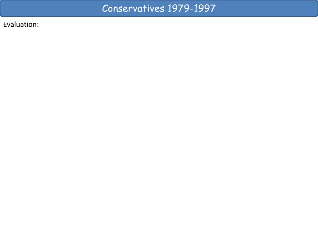conservatives 1979 1997 1