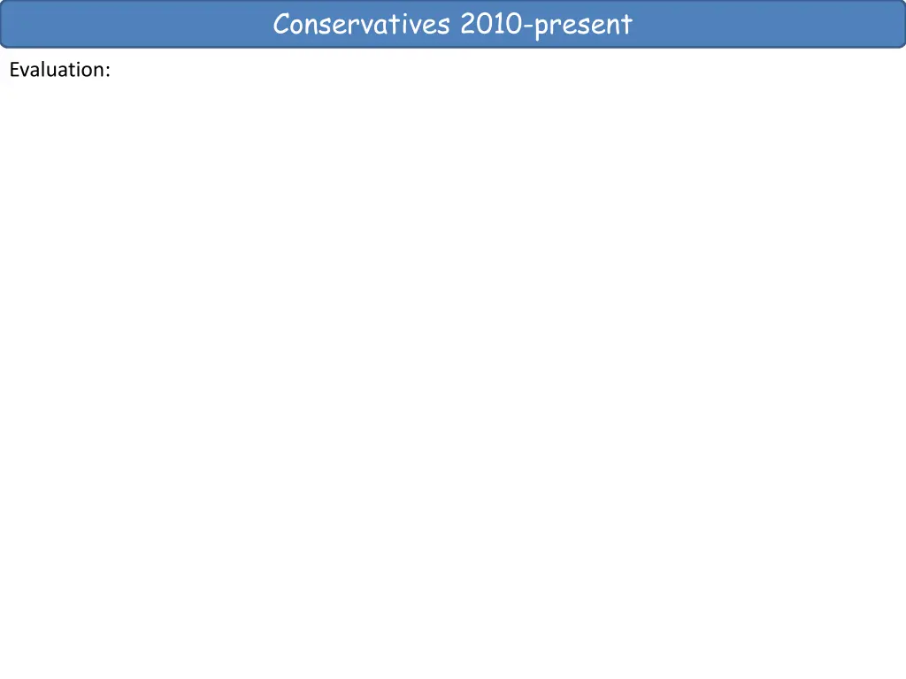 conservatives 2010 present 1