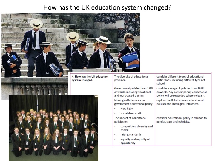 how has the uk education system changed