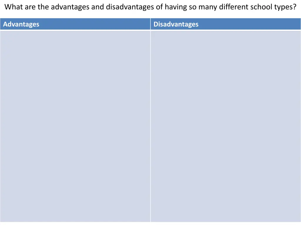 what are the advantages and disadvantages