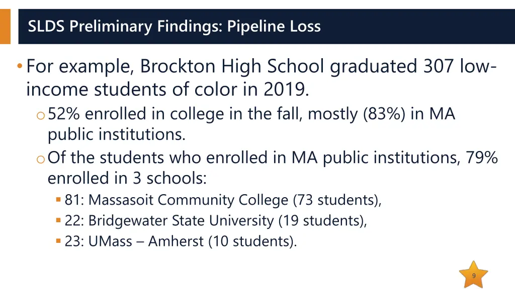 slds preliminary findings pipeline loss 1