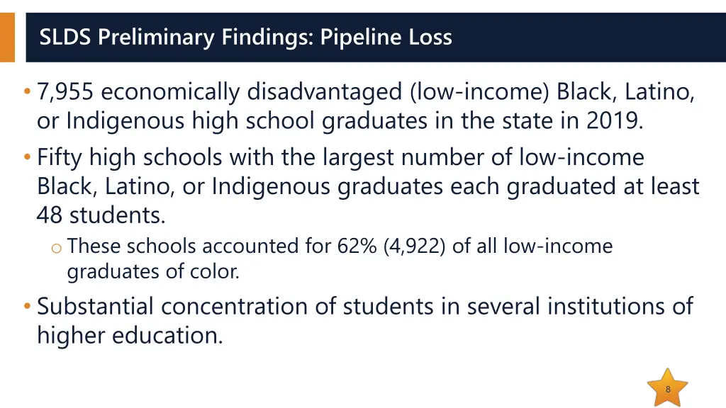 slds preliminary findings pipeline loss