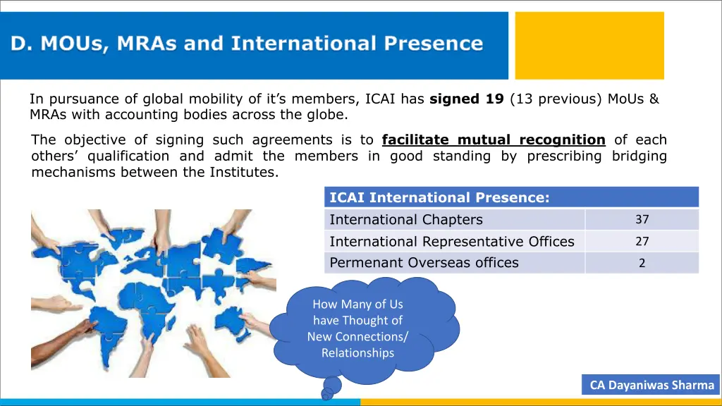 d mous mras and international presence