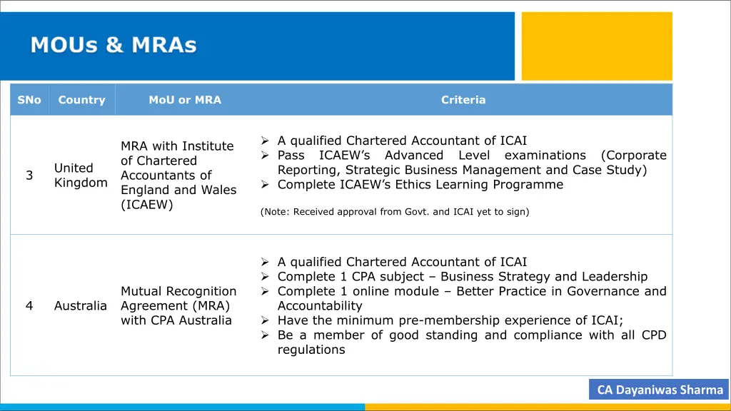 guidelines on networking mous mras