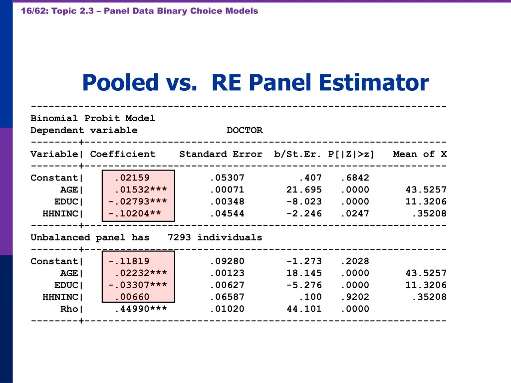 16 62 topic 2 3 panel data binary choice models