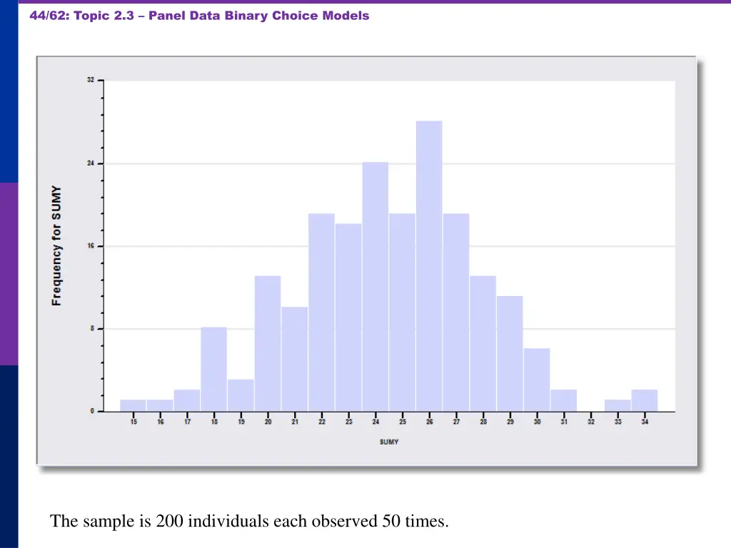 44 62 topic 2 3 panel data binary choice models