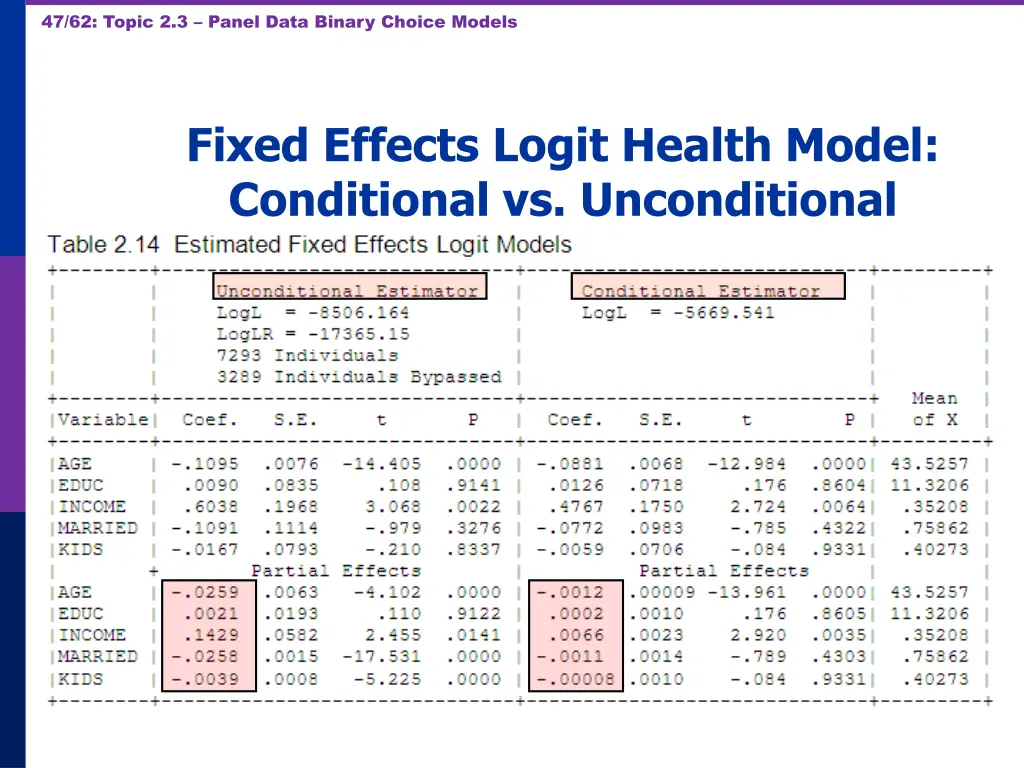 47 62 topic 2 3 panel data binary choice models