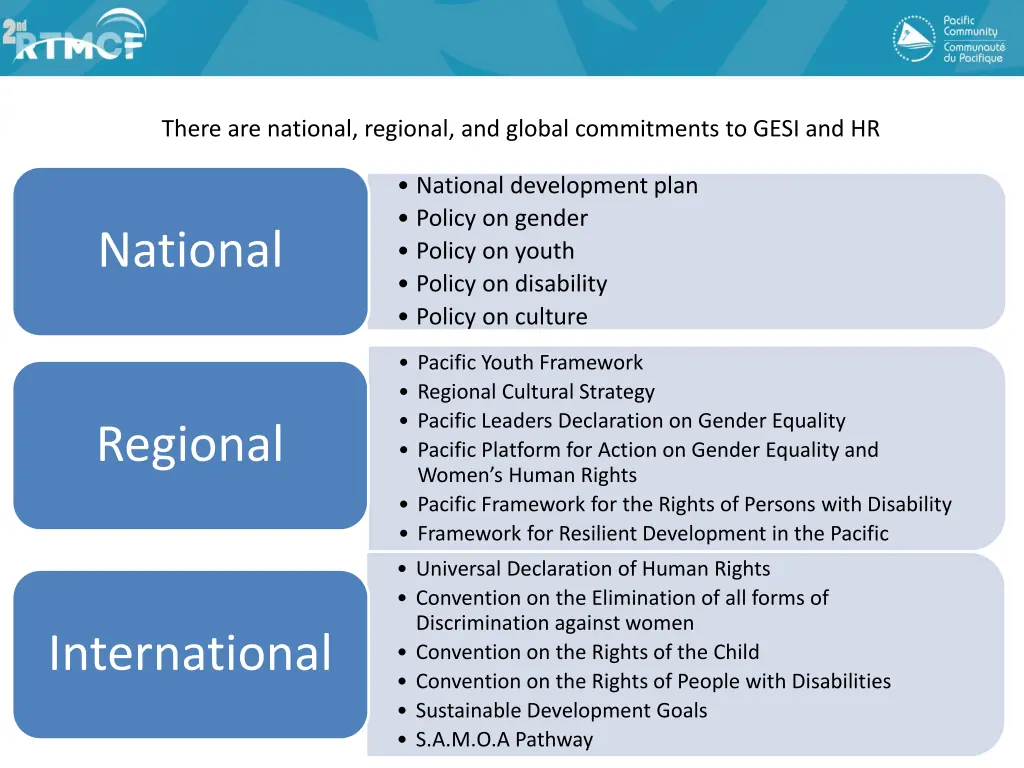 there are national regional and global