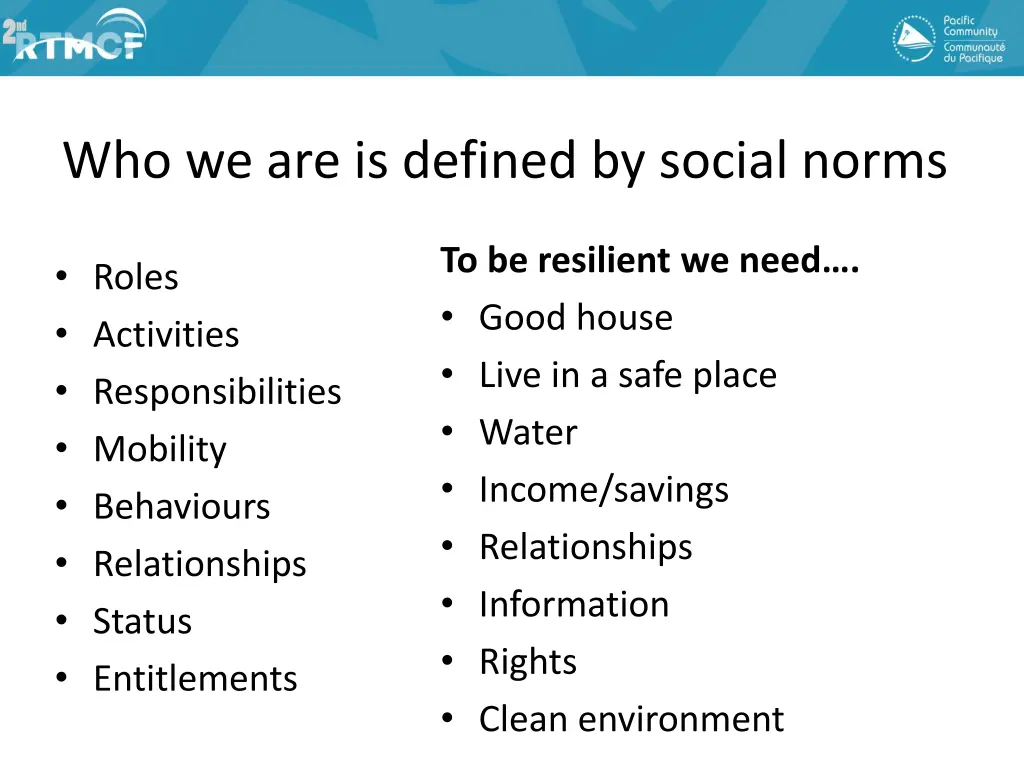 who we are is defined by social norms