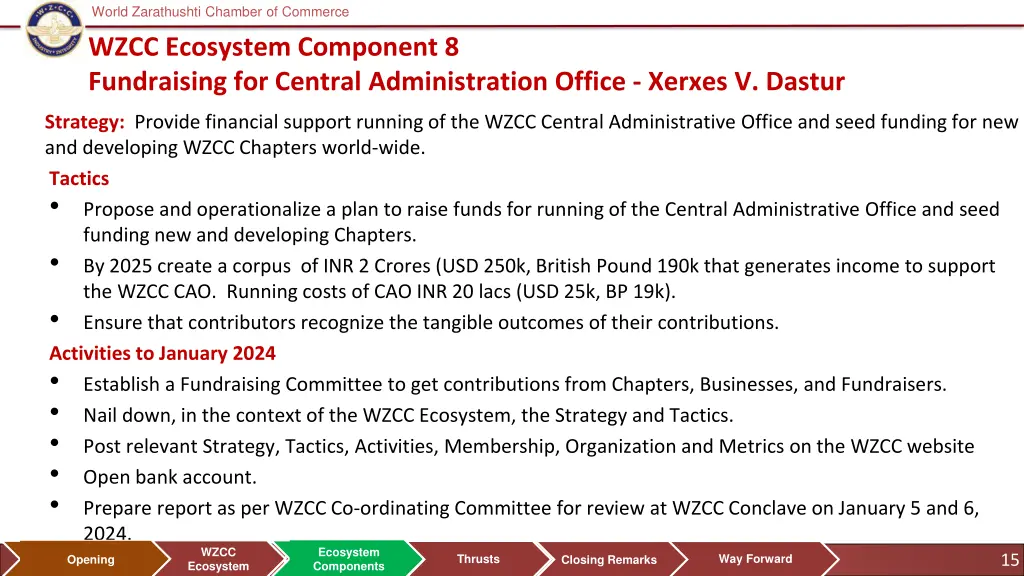 world zarathushti chamber of commerce 12