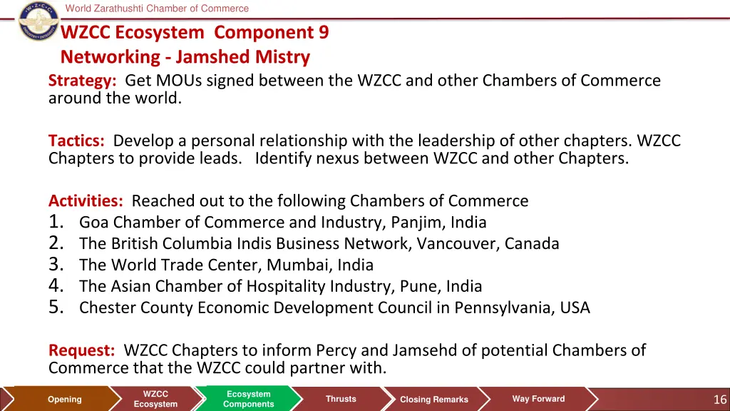 world zarathushti chamber of commerce 13