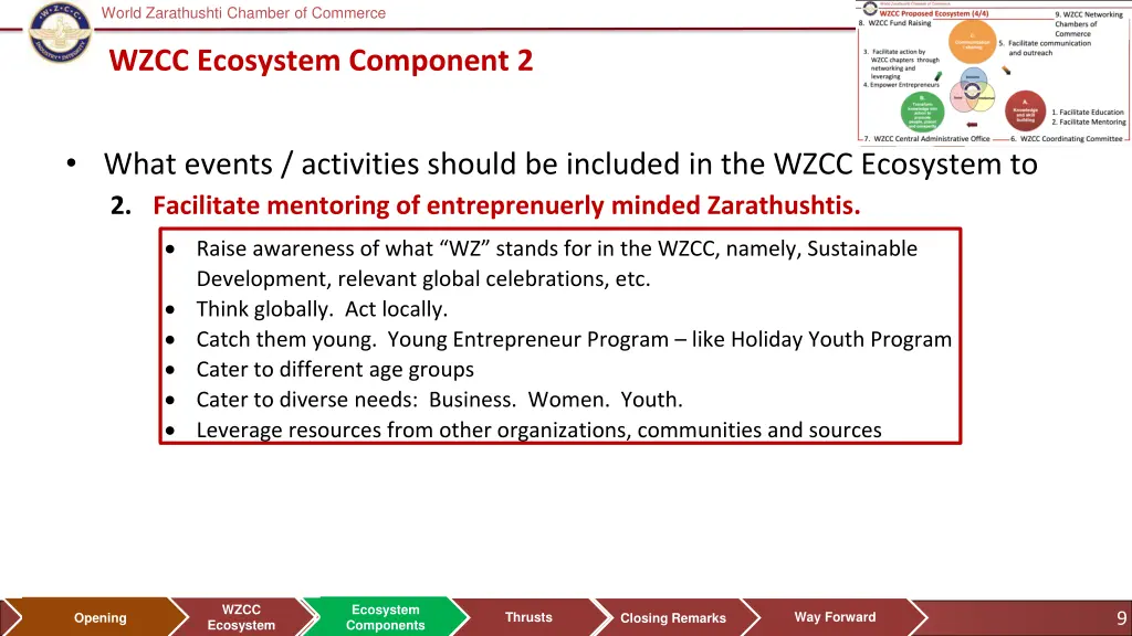 world zarathushti chamber of commerce 8