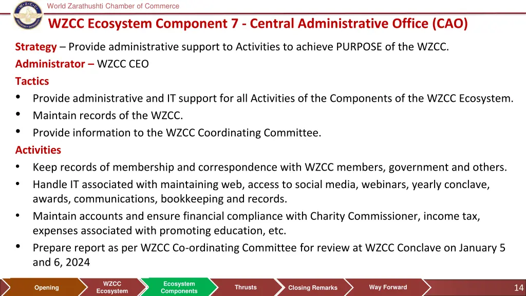world zarathushti chamber of commerce wzcc 1