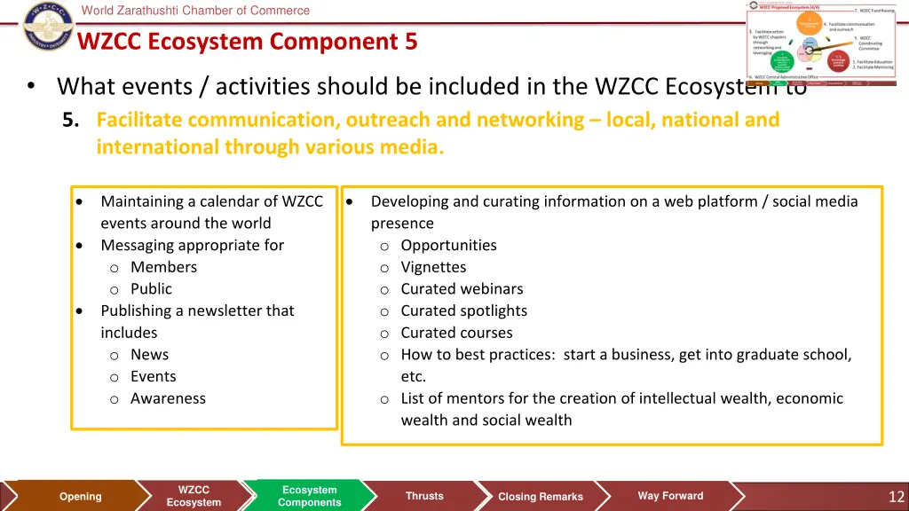 world zarathushti chamber of commerce wzcc