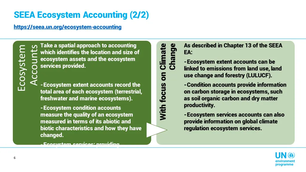 seea ecosystem accounting 2 2 https seea