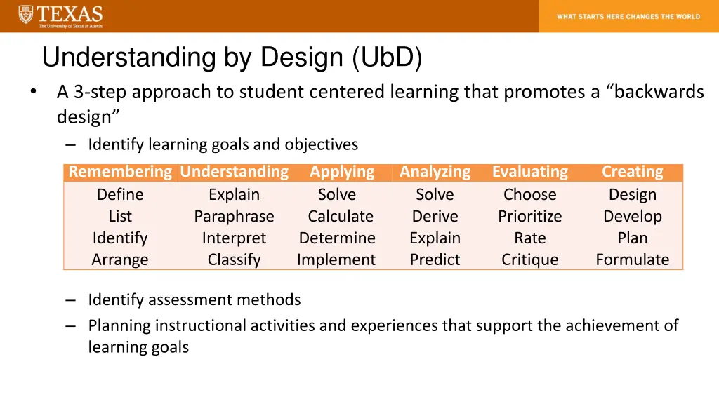 understanding by design ubd a 3 step approach