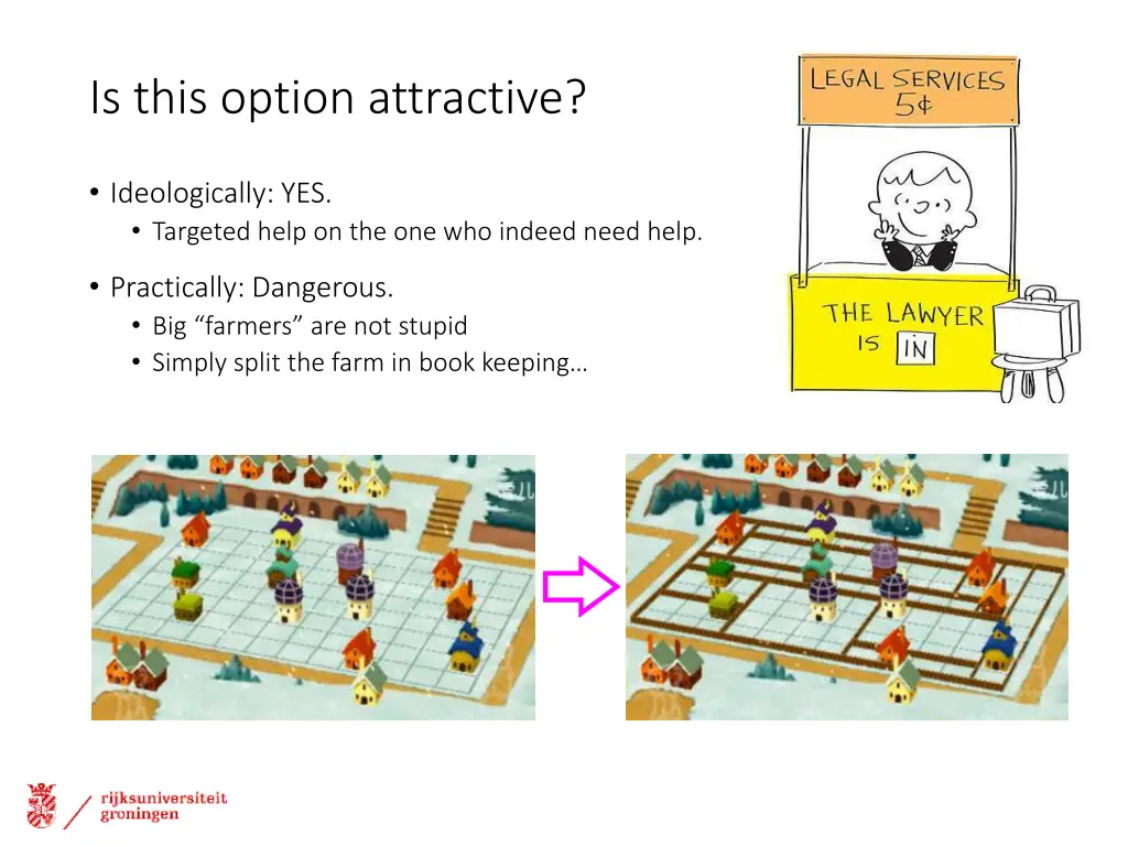 is this option attractive