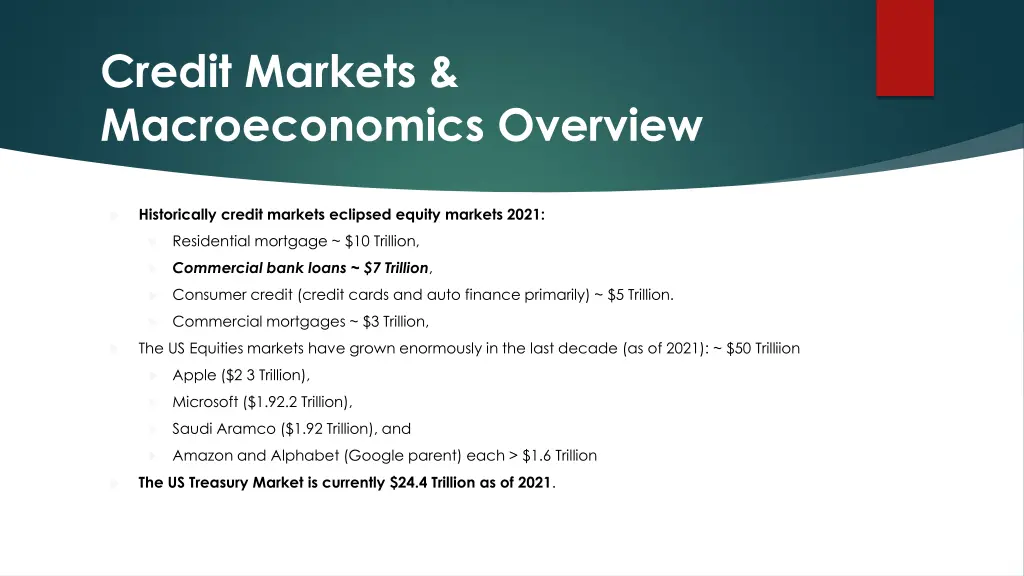 credit markets macroeconomics overview