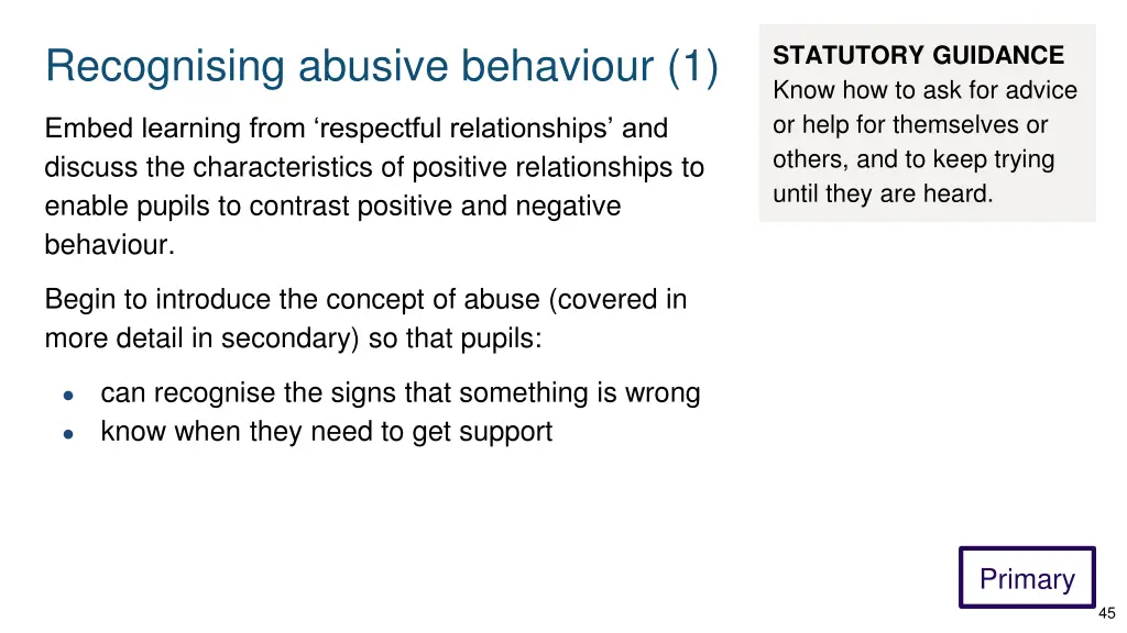 recognising abusive behaviour 1