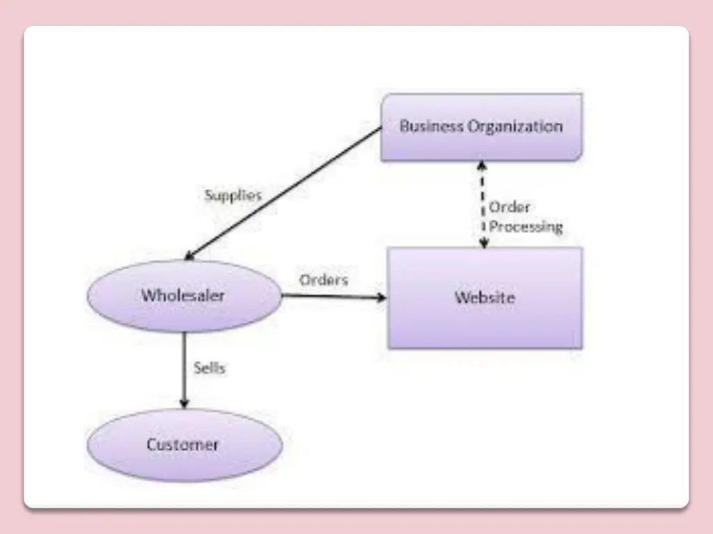 slide5