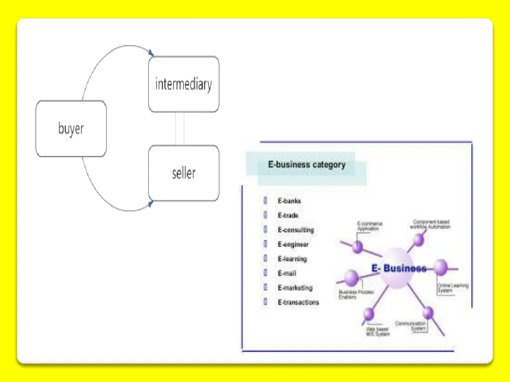 slide6