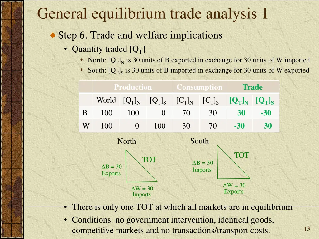 general equilibrium trade analysis 1 1