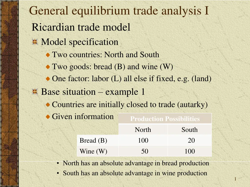 general equilibrium trade analysis i ricardian