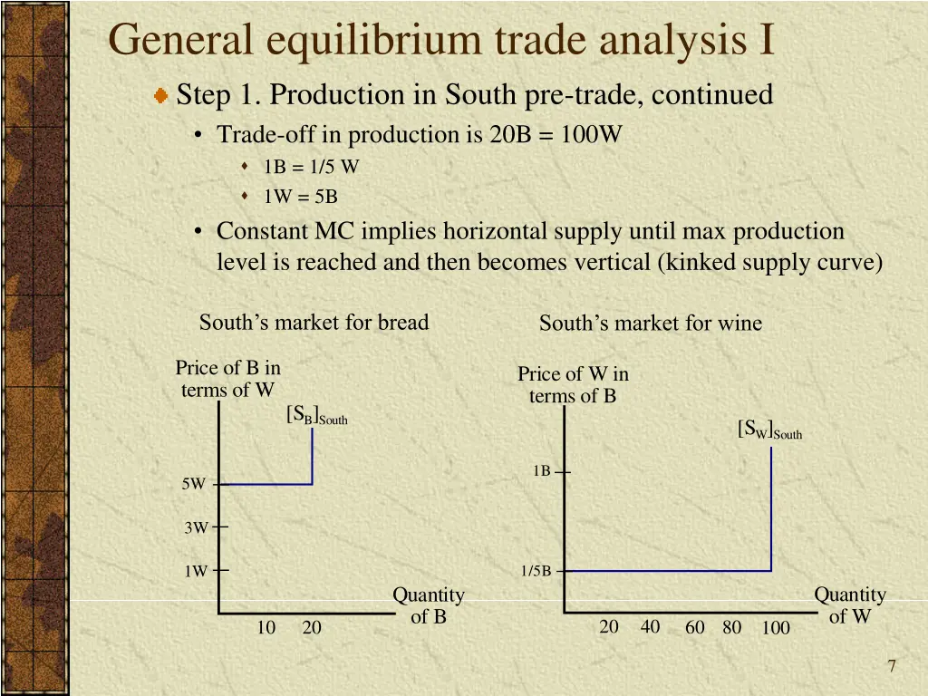 general equilibrium trade analysis i step 2