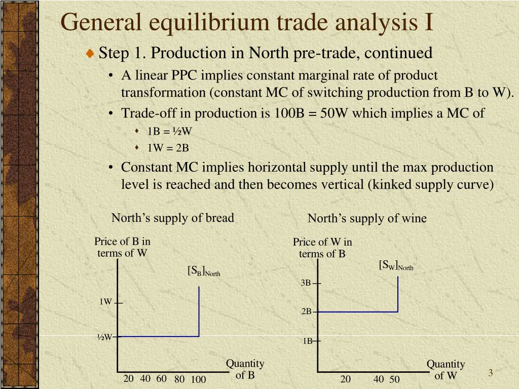 general equilibrium trade analysis i step