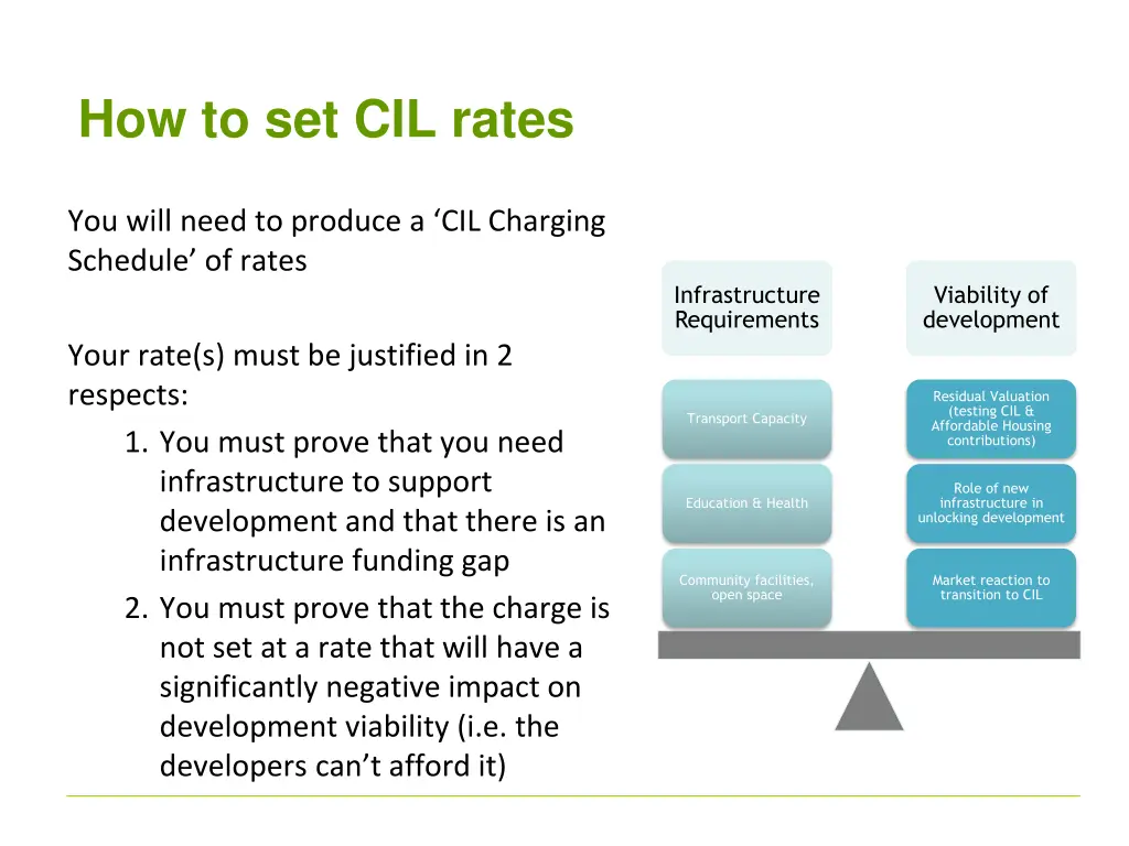 how to set cil rates