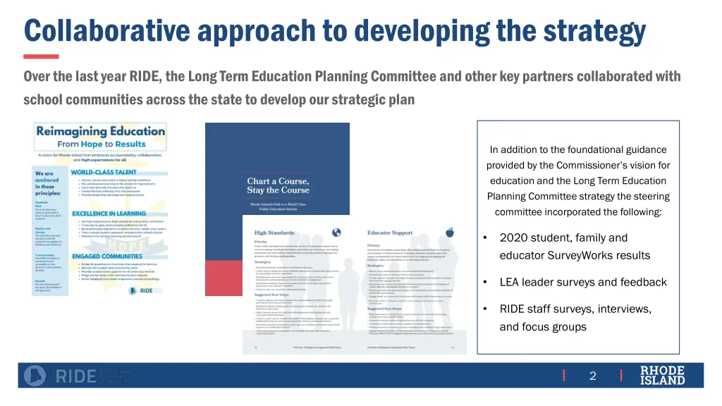 collaborative approach to developing the strategy