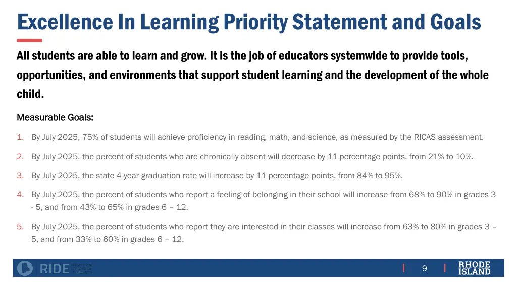 excellence in learning priority statement
