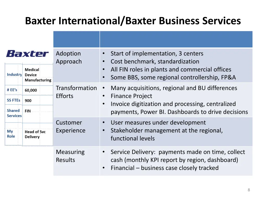 baxter international baxter business services