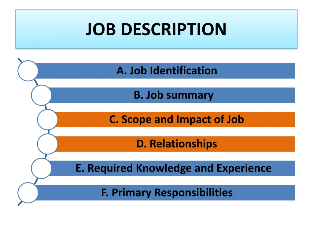 job description