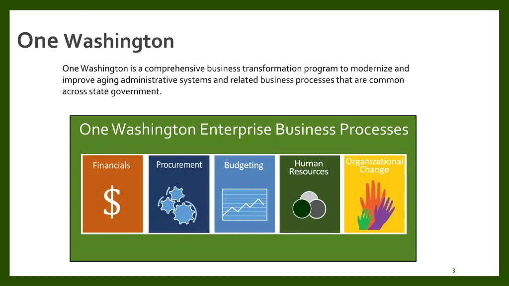 one washington