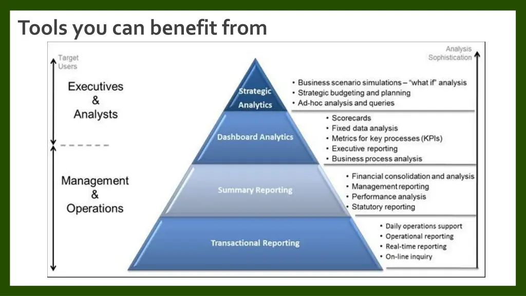 tools you can benefit from