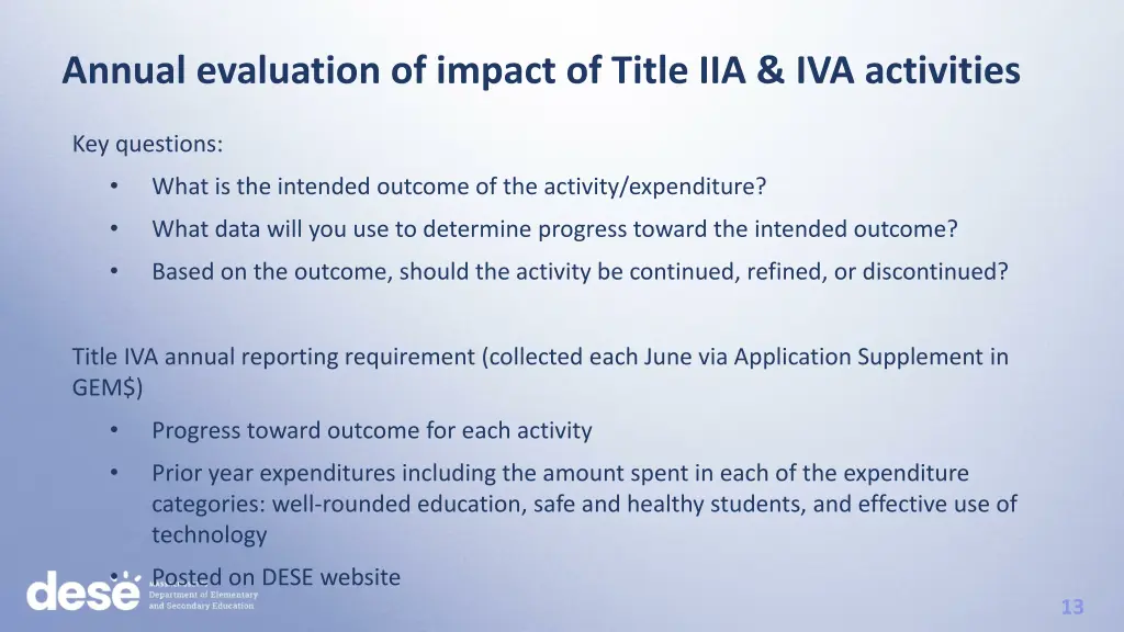 annual evaluation of impact of title